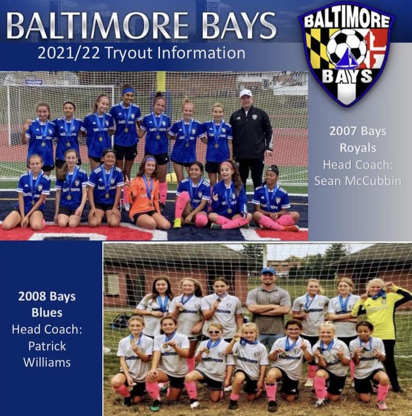 Bays 2007 Royals and 2008 Blues Girls Adding Players